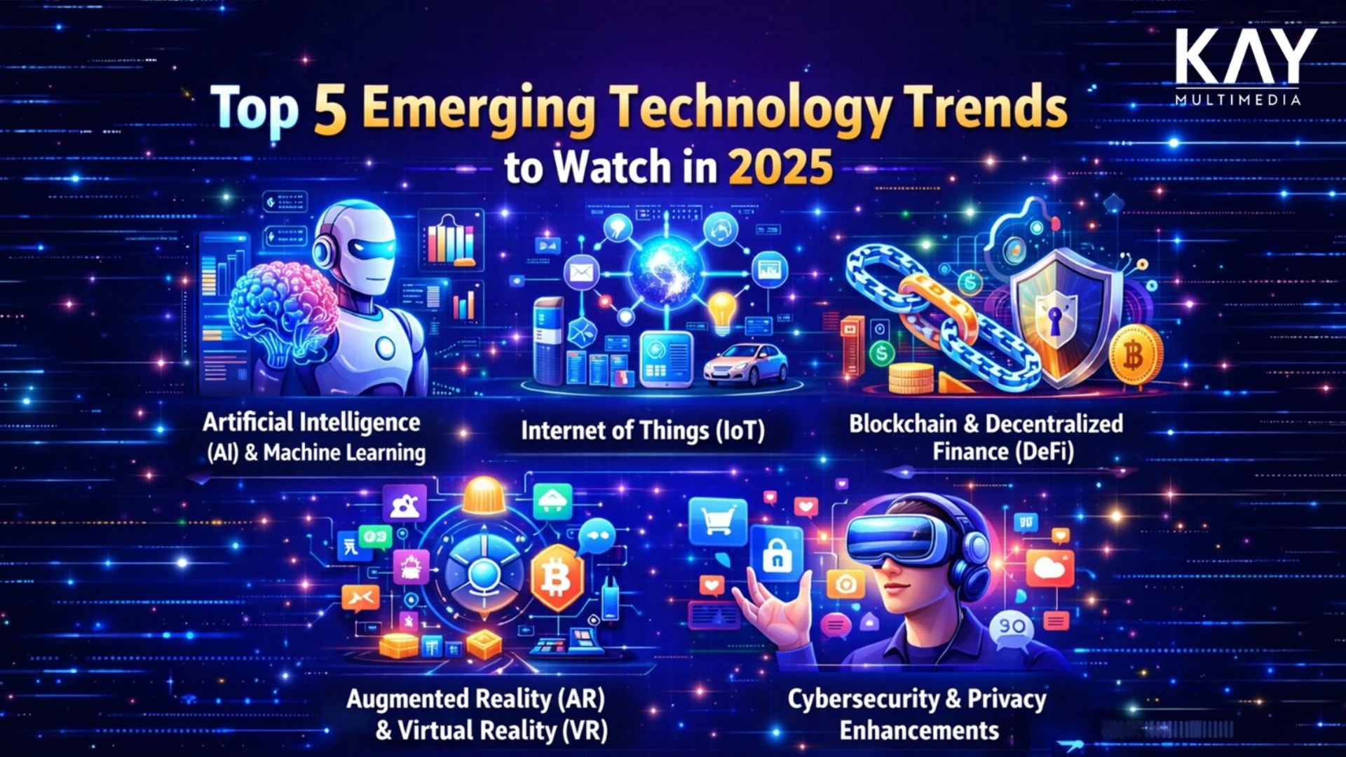 Emerging technology trends 2025